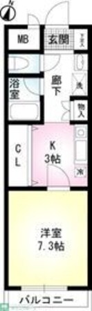 本町アンディの物件間取画像